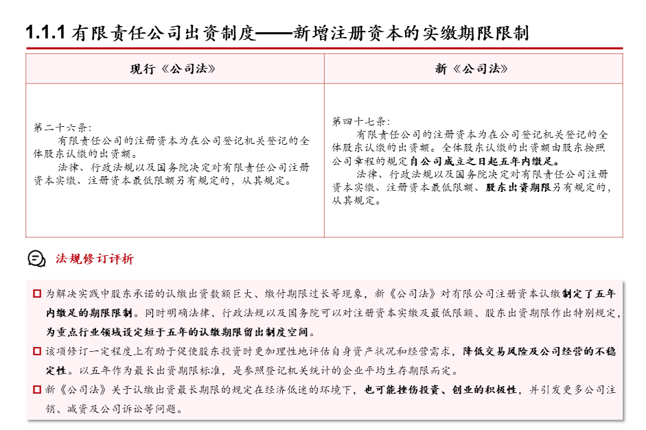 同心传动