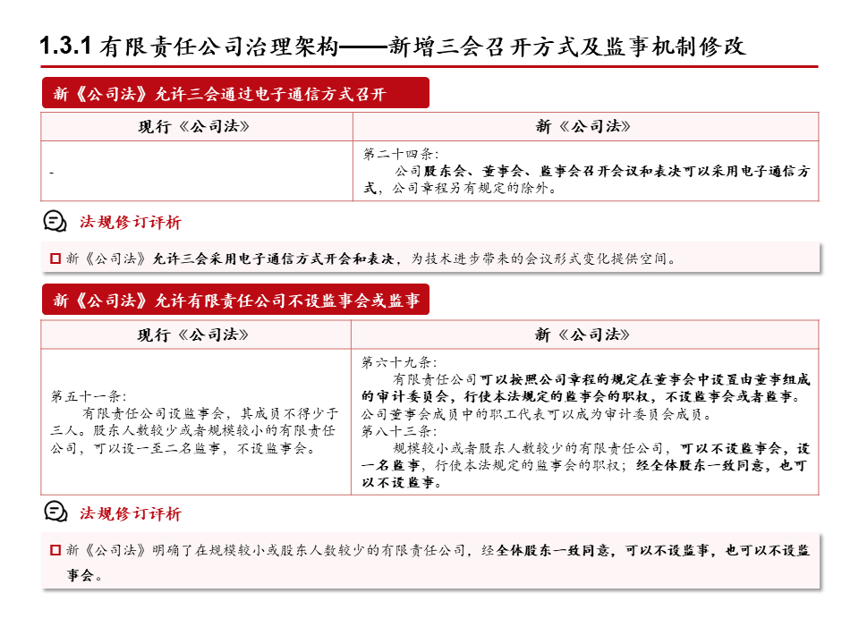同心传动