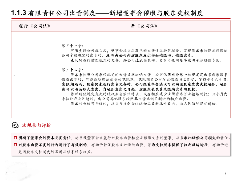 同心传动