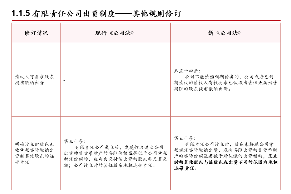 同心传动