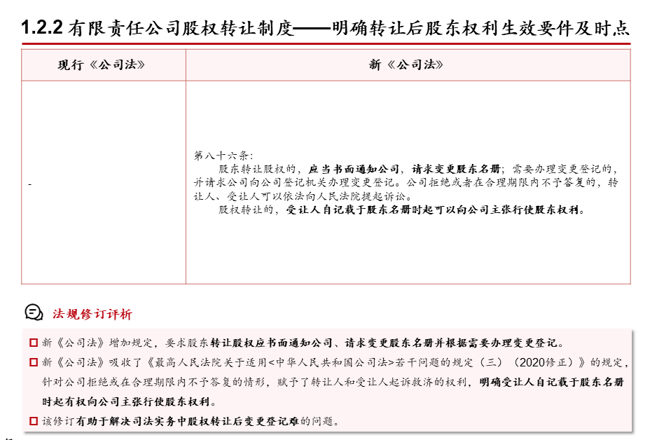 同心传动