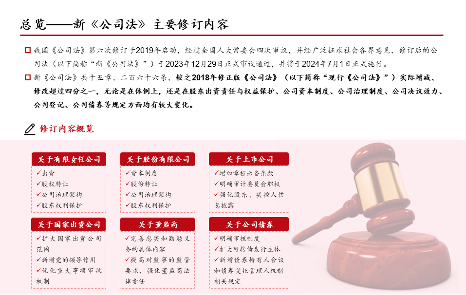 同心传动